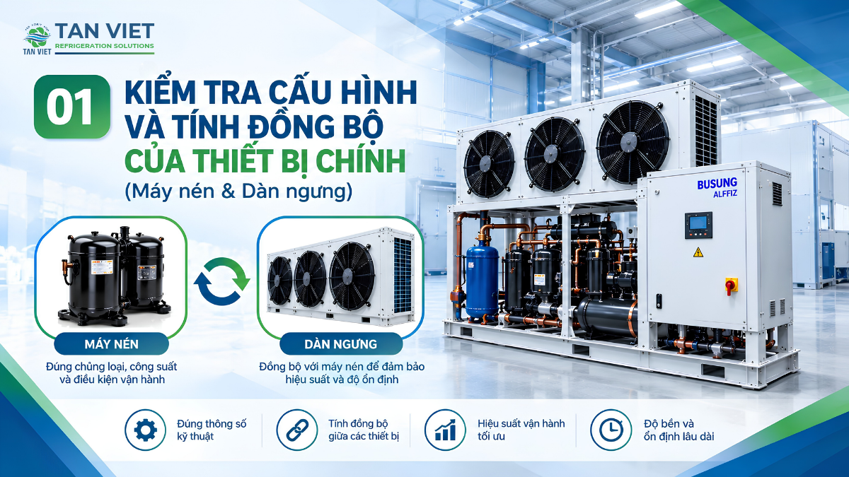 Kiểm tra cấu hình và tính đồng bộ của thiết bị chính (Máy nén & Dàn ngưng)