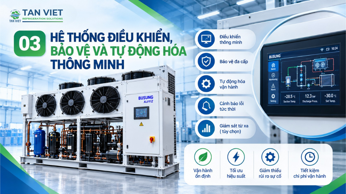 Hệ thống điều khiển, bảo vệ và tự động hóa thông minh
