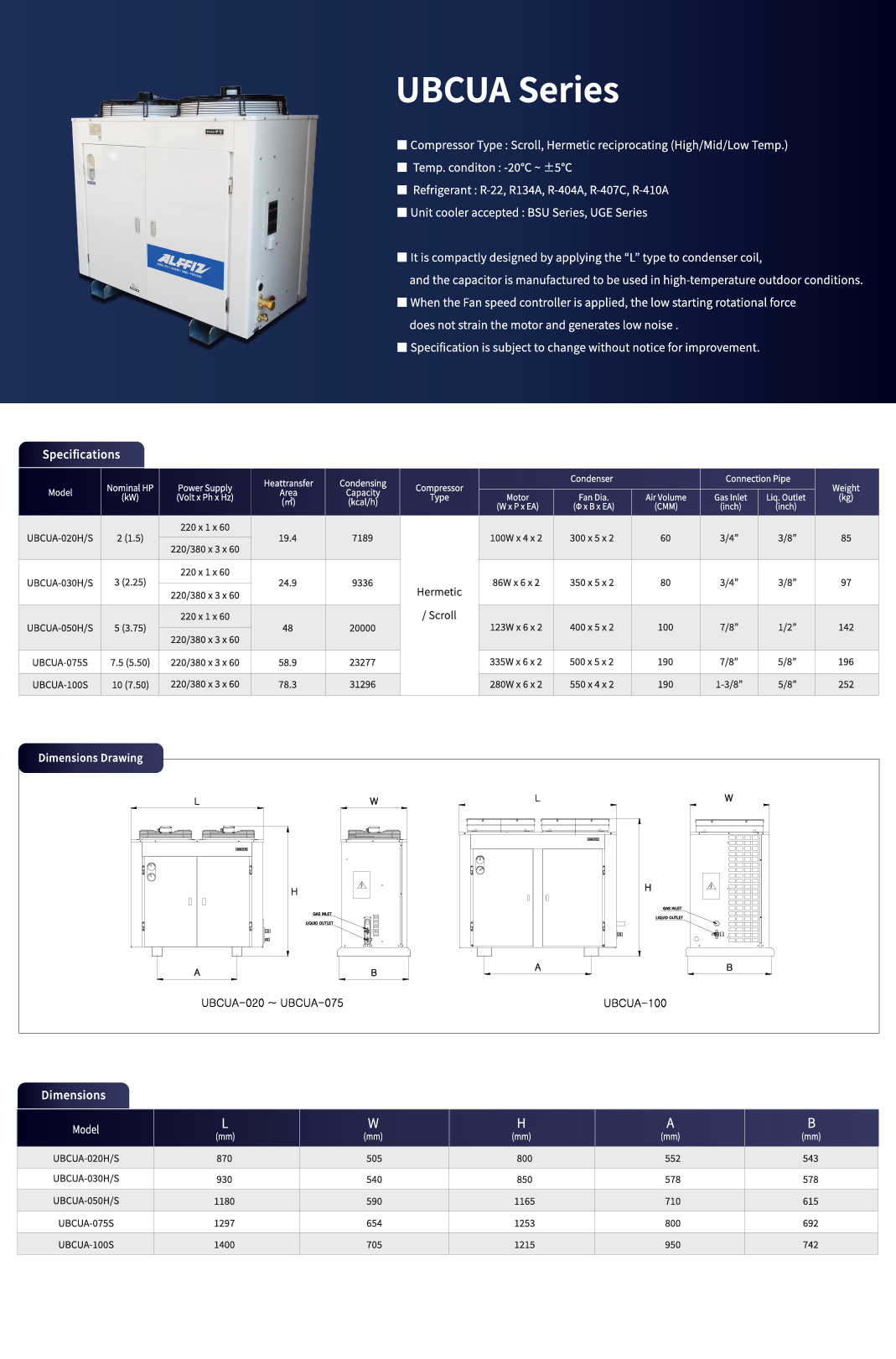thông số kỹ thuật cụm dàn ngưng ubcua series