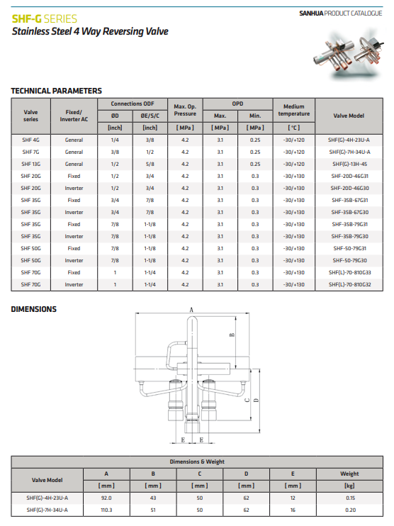 SHF-G SERIES - VAN ĐẢO CHIỀU 4 NGÃ THÂN THÉP KHÔNG GỈ - 2
