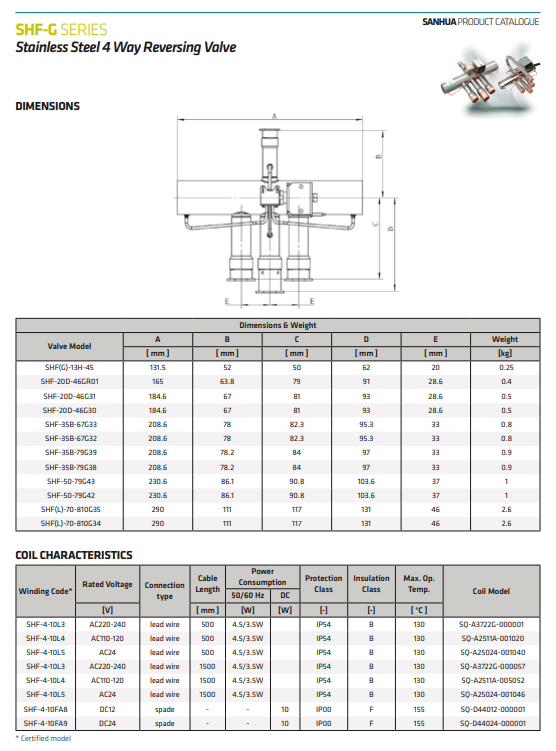 SHF-G SERIES - VAN ĐẢO CHIỀU 4 NGÃ THÂN THÉP KHÔNG GỈ - 3