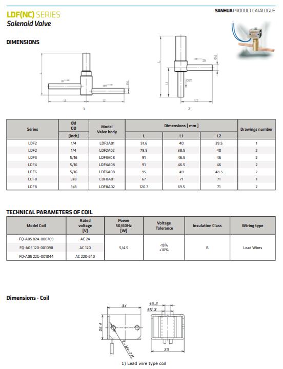 Thông số kỹ thuật LDF SERIES - VAN ĐIỆN TỪ NHỎ GỌN, ĐỘ KÍN CAO 2